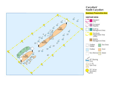 Carysfort Marine Zones