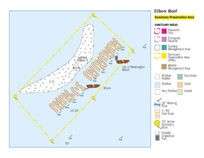 Elbow Reef Marine Zones