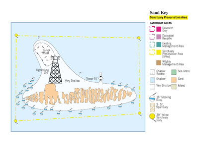 Sand Key Marine Zones
