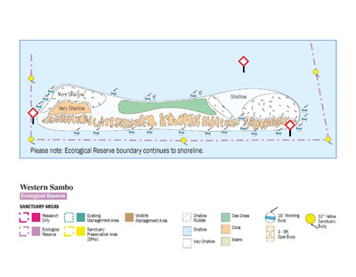 Western Sambo Ecological Reserve Marine Zones