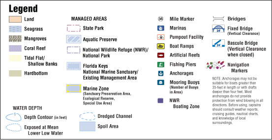 Map Legend for Boating and Angling Guide
